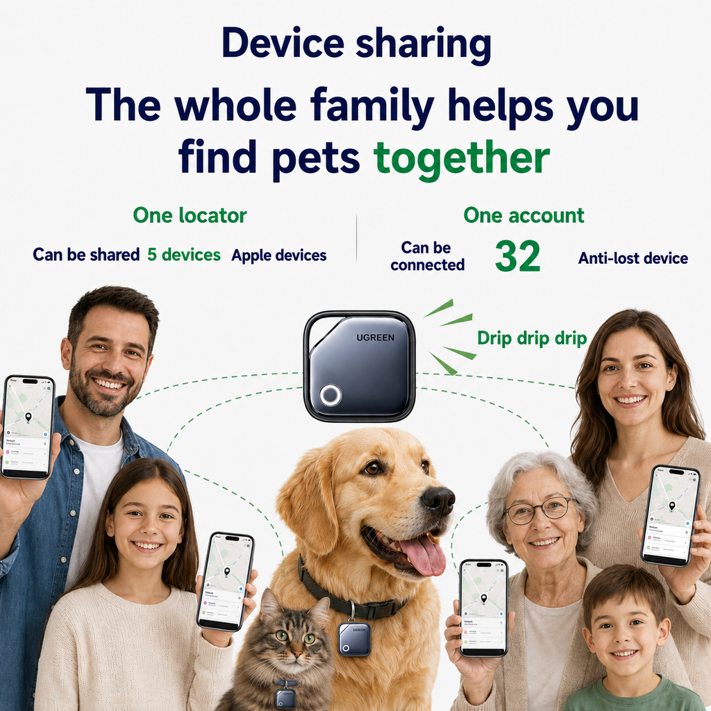 FurGuardHome Mini Pet Tracker
