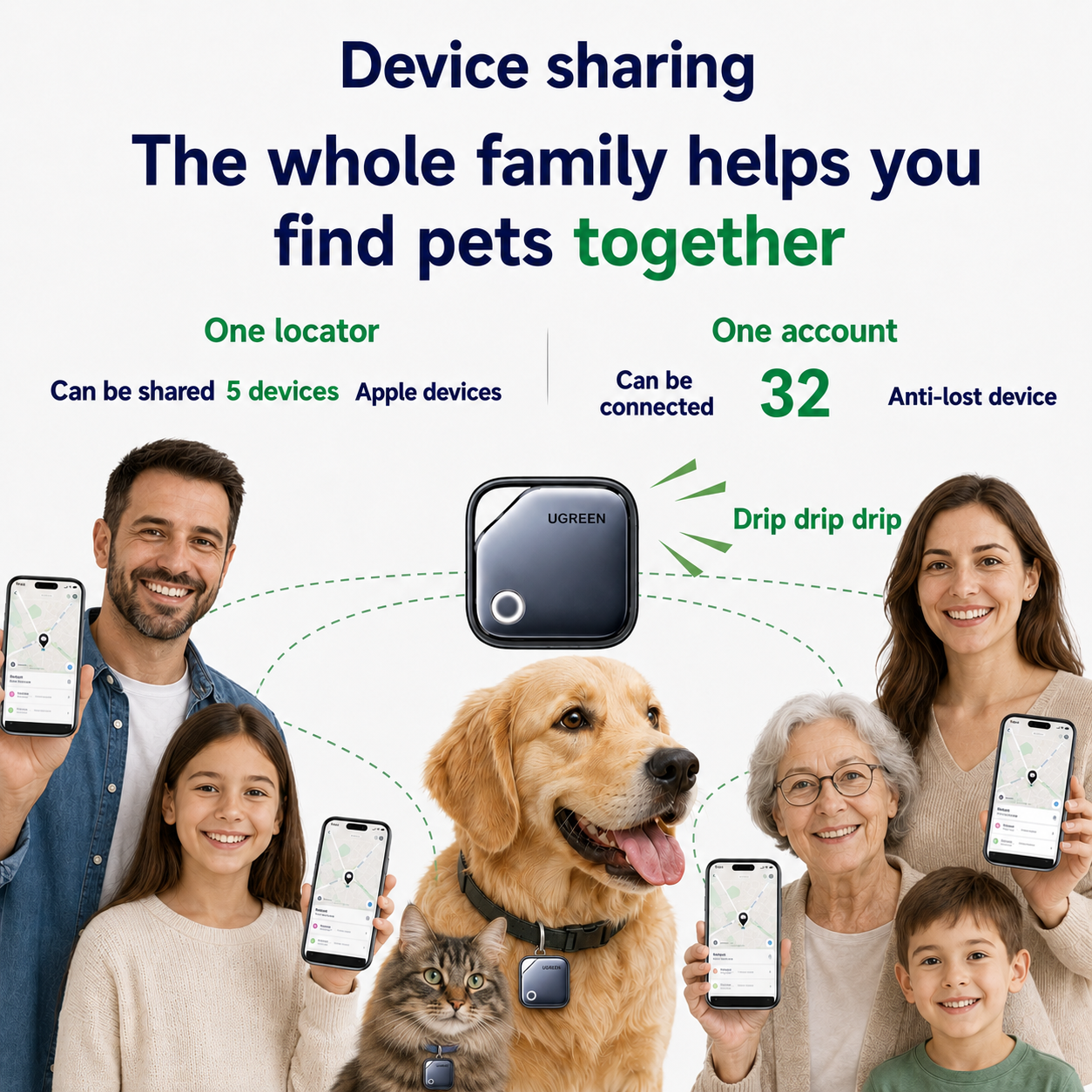 FurGuardHome Mini Pet Tracker